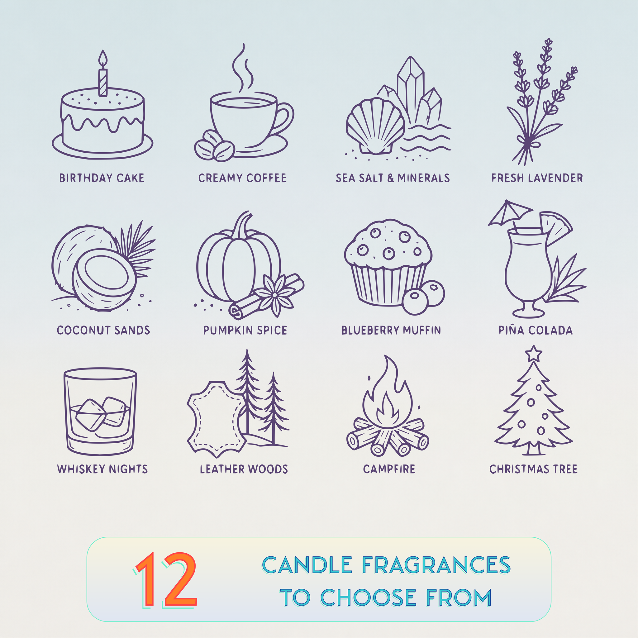 Build Your Own Candle (BYOC)
