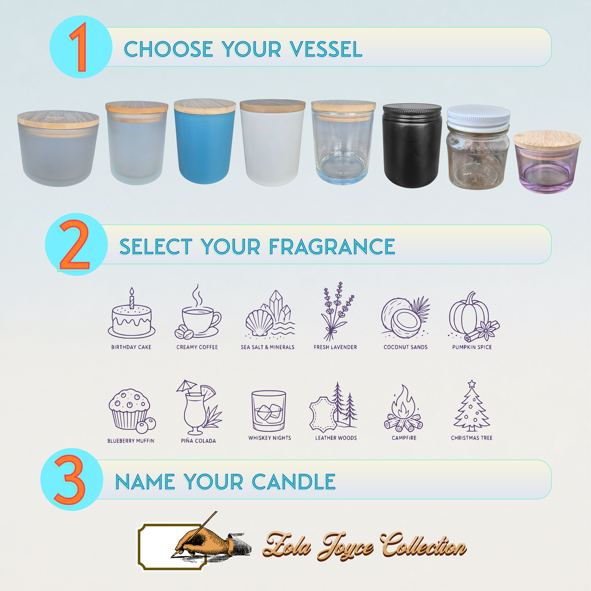 Build Your Own Candle (BYOC)